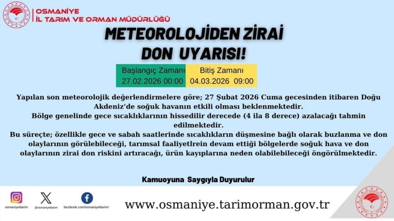 Osmaniye'de Üreticiye Kötü Haber Gece Yarısı Başlıyor! Tam 5 Gün Sürecek