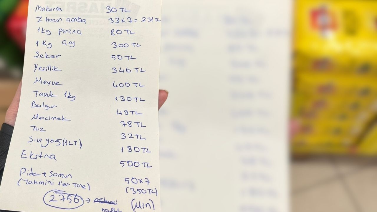 Ramazan Sofrasında Görülmemiş Tablo En Mütevazı Menü Bile Lüks Oldu!-1