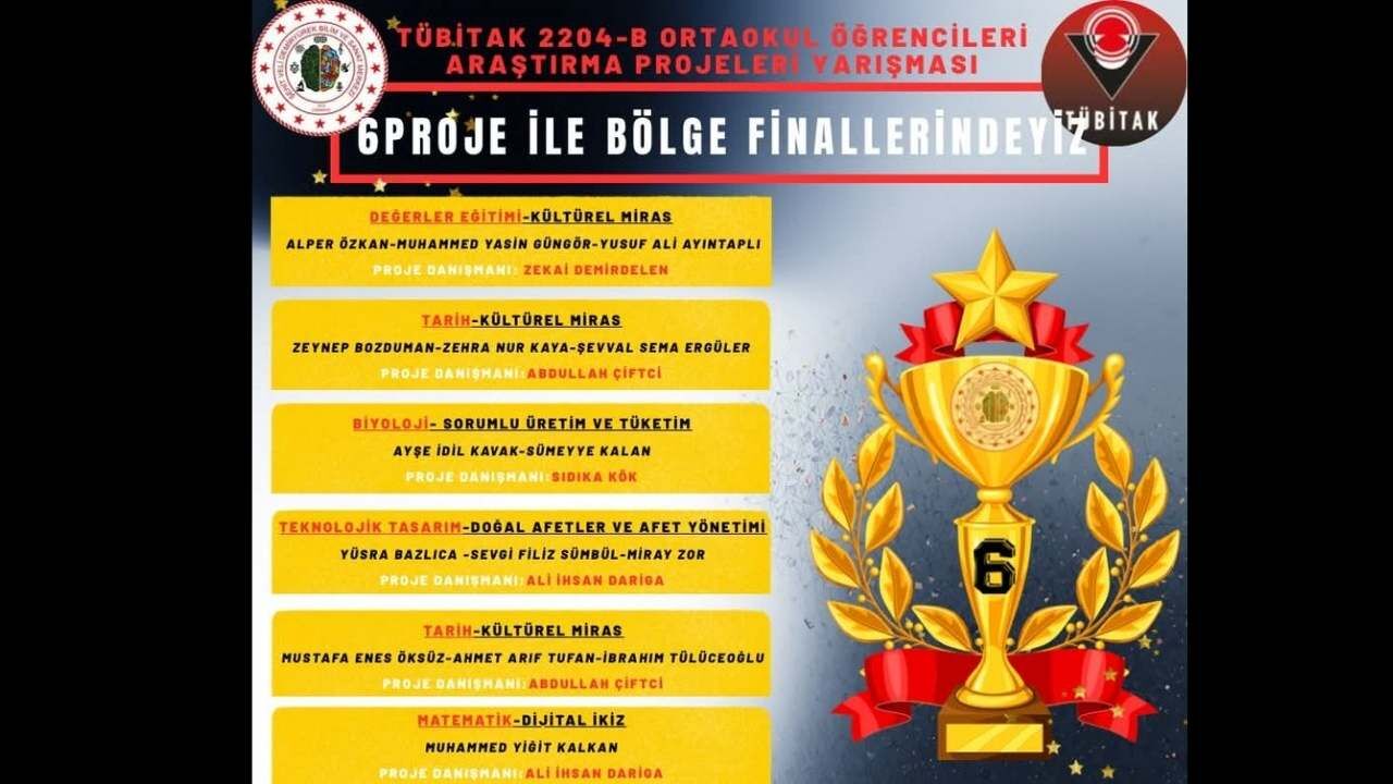 Osmaniye’de Tarihi Rekor 6 Projenin 6’Sı Da Aynı Okuldan!