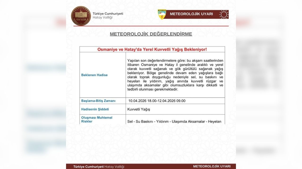 Hatay Ve Osmaniye İçin Kritik Uyarı Kuvvetli Sağanak Yağış Kapıda