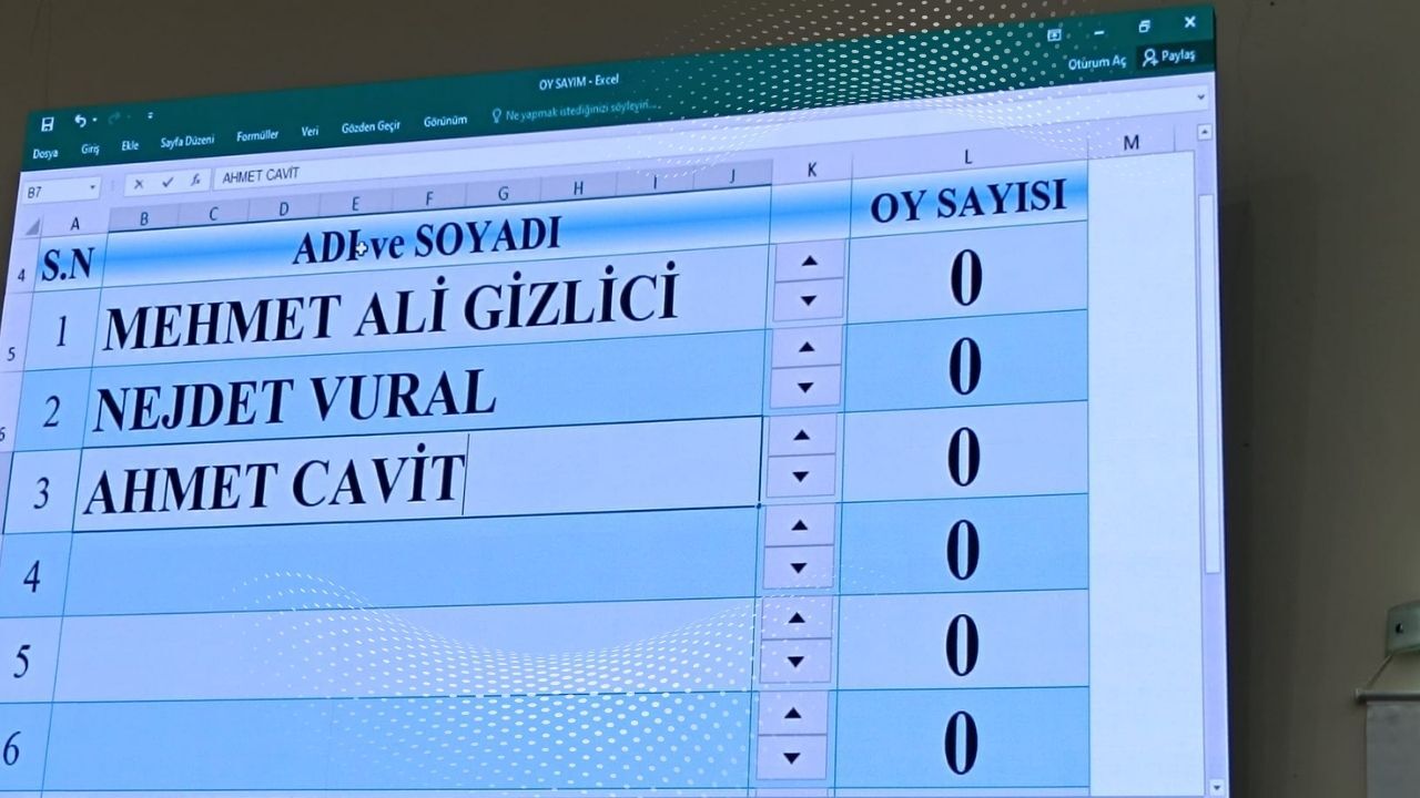 Mehmet Ali Gizlici Kırılması Güç Bir Rekora İmza Attı (3)