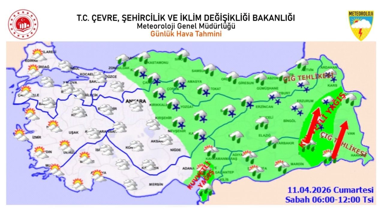 Osmaniye İçin Kırmızı Alarm Sağanak, Don Ve Çığ Tehlikesi Kapıda! (1)