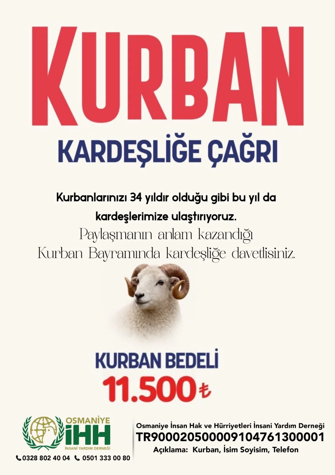 Osmaniye İhh Ile Kurbanlar İhtiyaç Sahiplerine Ulaşacak2