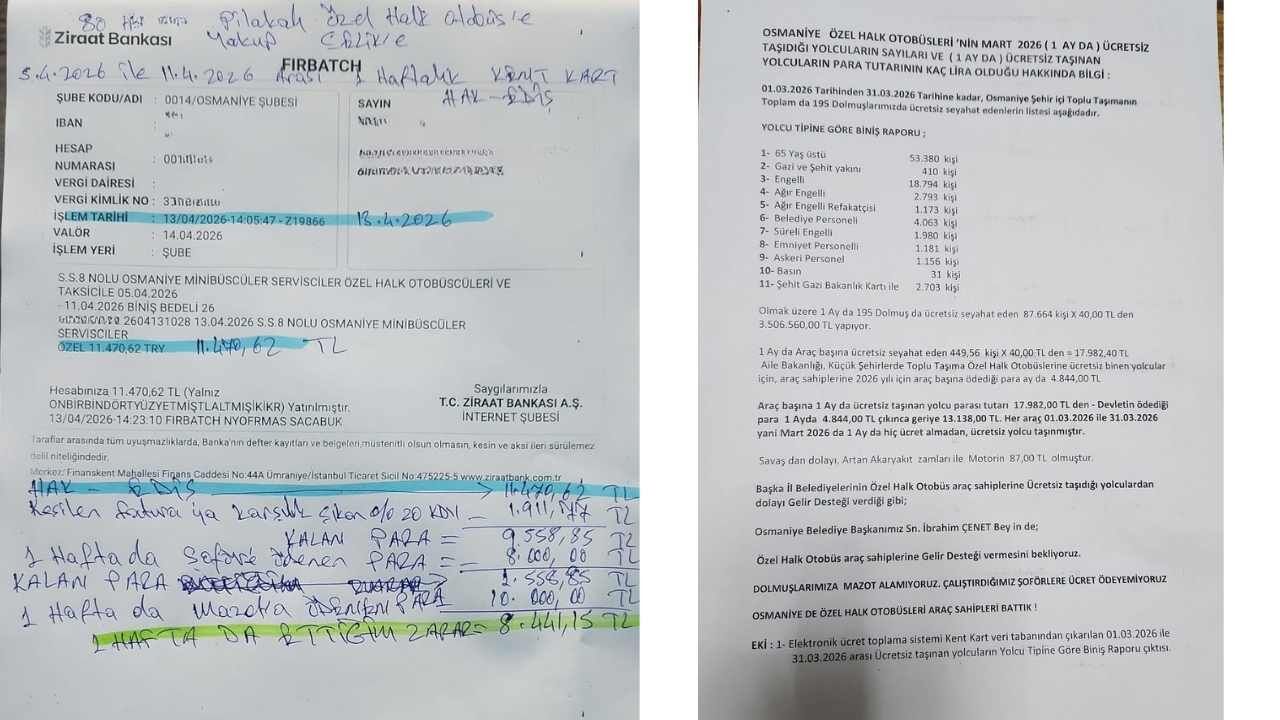 Osmaniye Ulaşım Esnafından İmdat Çığlığı (5)-1