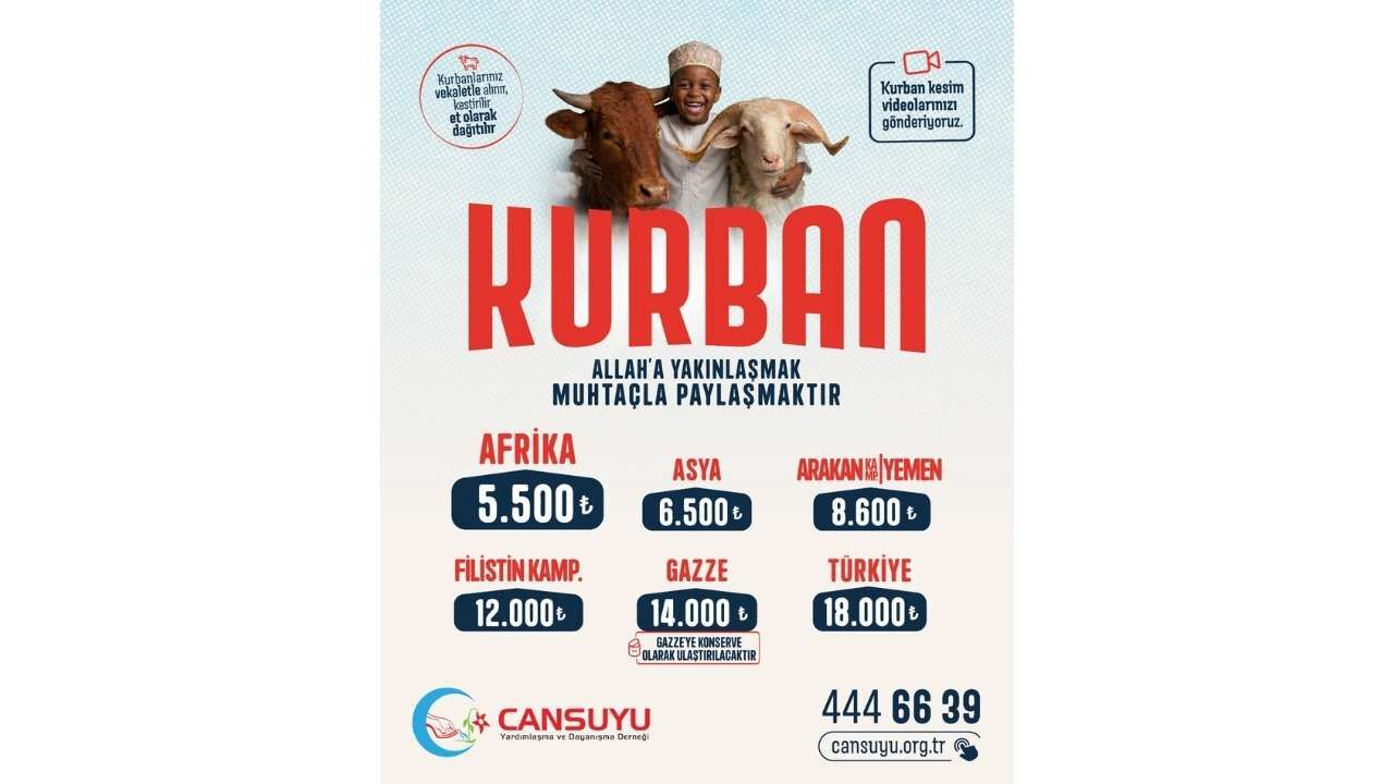 Cansuyu Derneği Osmaniye Kurban Bağışı (1)