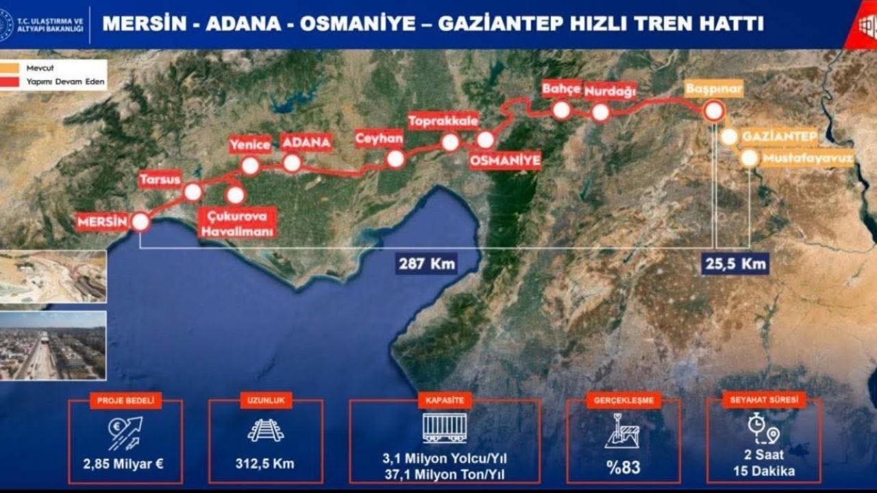 Hızlı Tren Osmaniye’den Ne Zaman Geçecek 2028 Detayları Netleşti