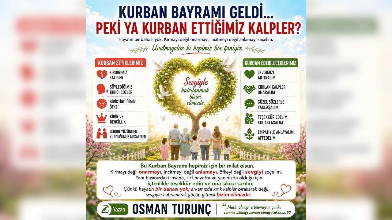 Osman Turunç Makale