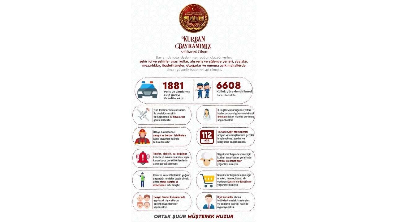 Osmaniye Kurban Bayramı Tedbirleri
