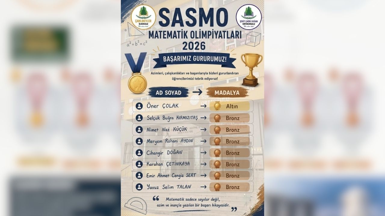 Toprakkale Öğrencilerinden Uluslararası Matematik Olimpiyatında 8 Madalya (1)