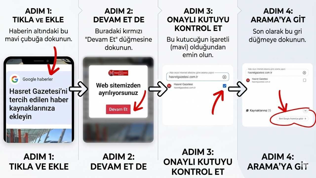 Google Keşfet (1)