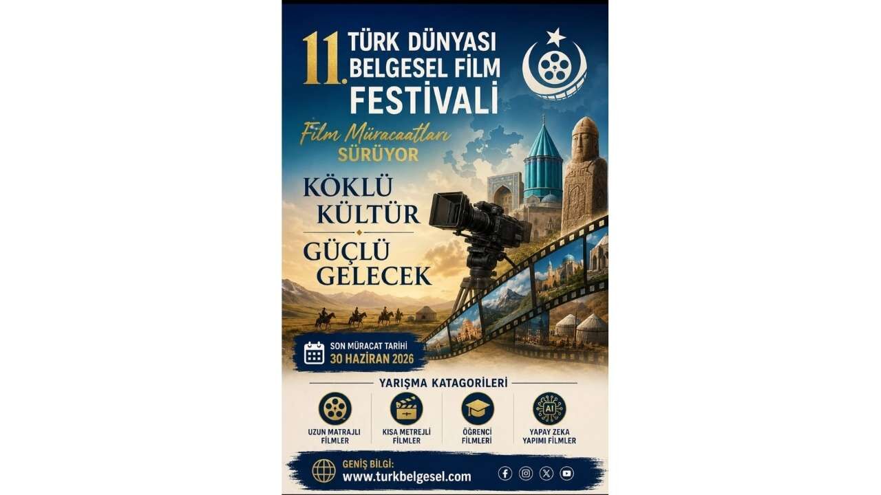 11. Türk Dünyası Belgesel Film Festivali İçin Geri Sayım Başladı-1