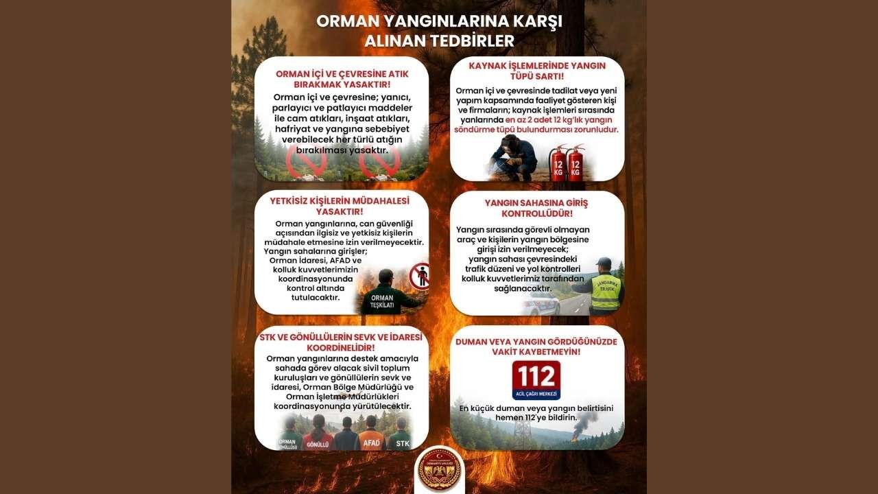 Osmaniye'de Ormanlara Giriş Yasaklandı... Peki Hangi Mesire Alanları Açık (3)