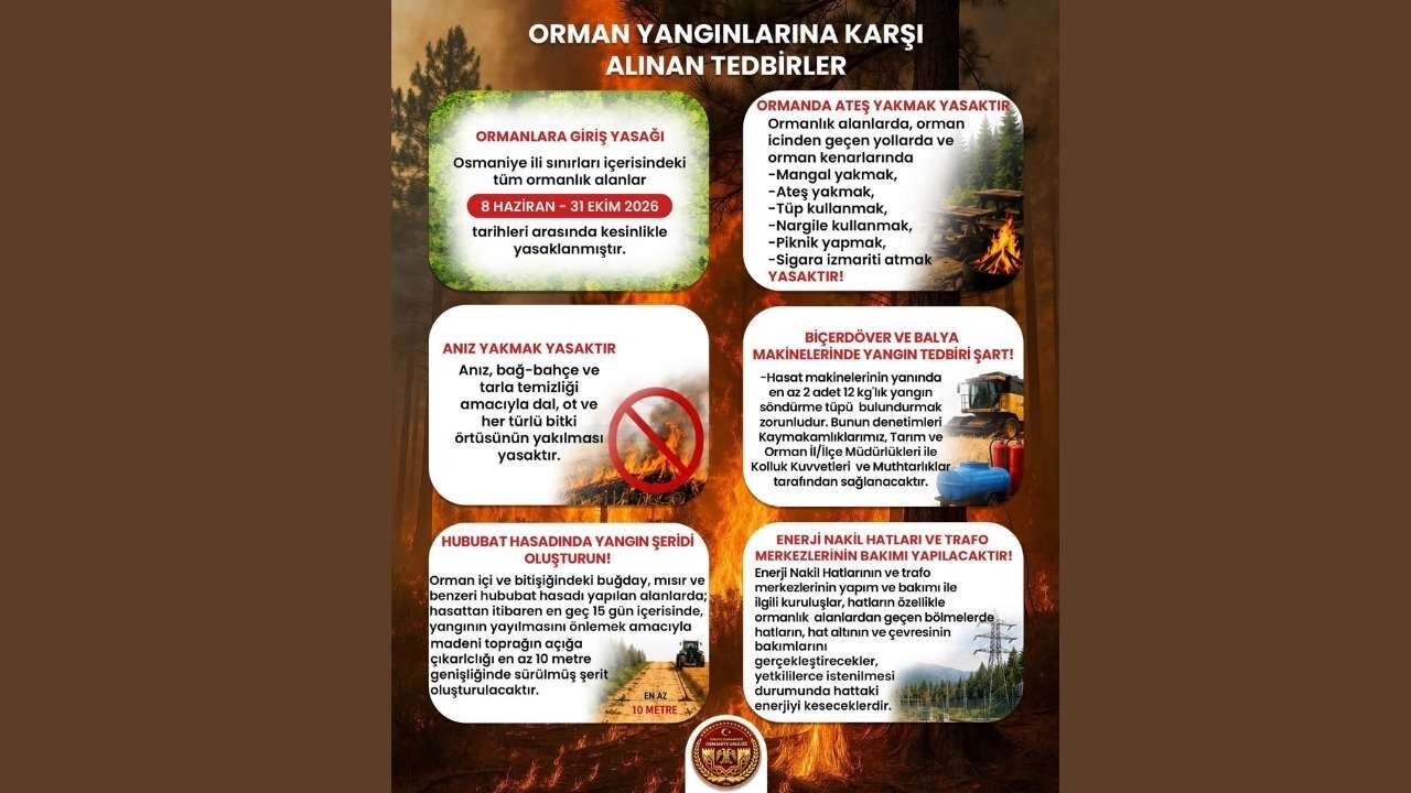 Osmaniye'de Ormanlara Giriş Yasaklandı... Peki Hangi Mesire Alanları Açık (4)