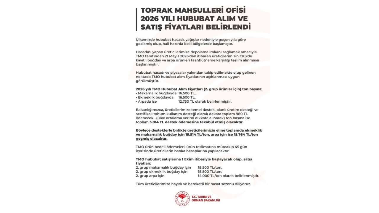 Osmaniyeli Çiftçilerin Beklediği Haber Geldi! Tmo 2026 Yılı Hububat Alım Fiyatlarını Açıkladı! (1)