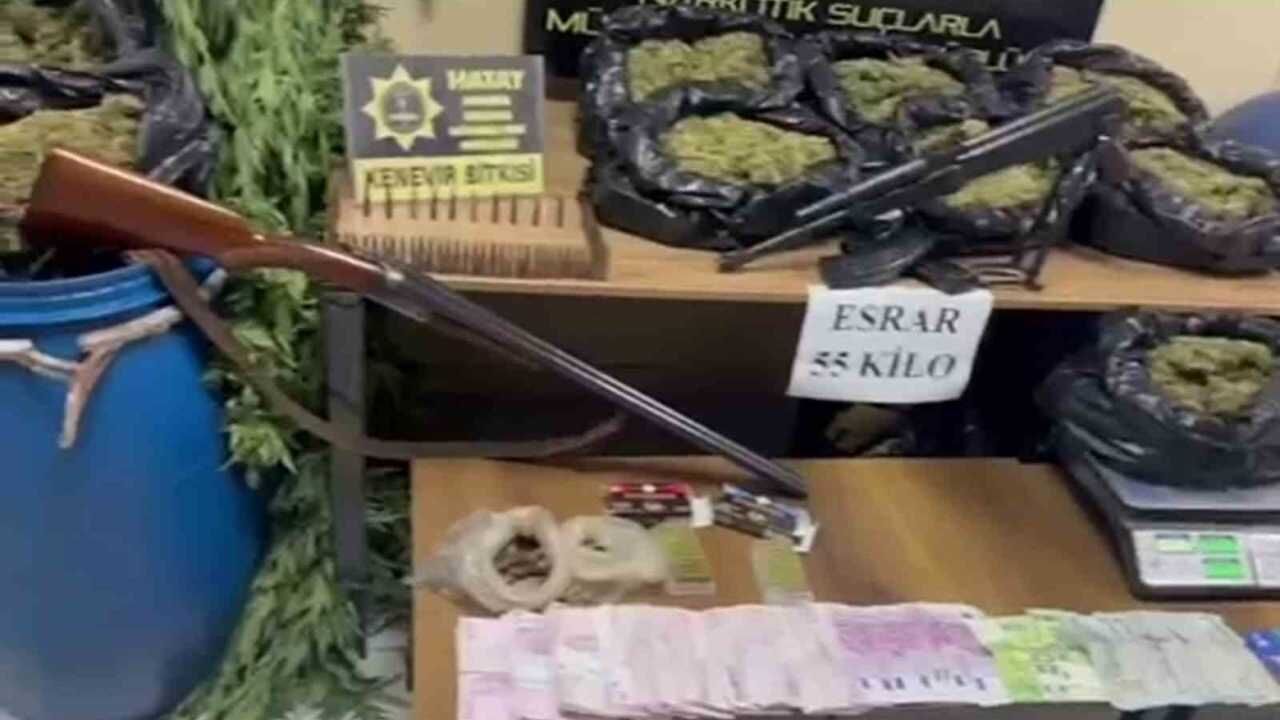 Seraları Yasaklı Madde Üretim Tesisine Çeviren Şahıslara Operasyon (2)