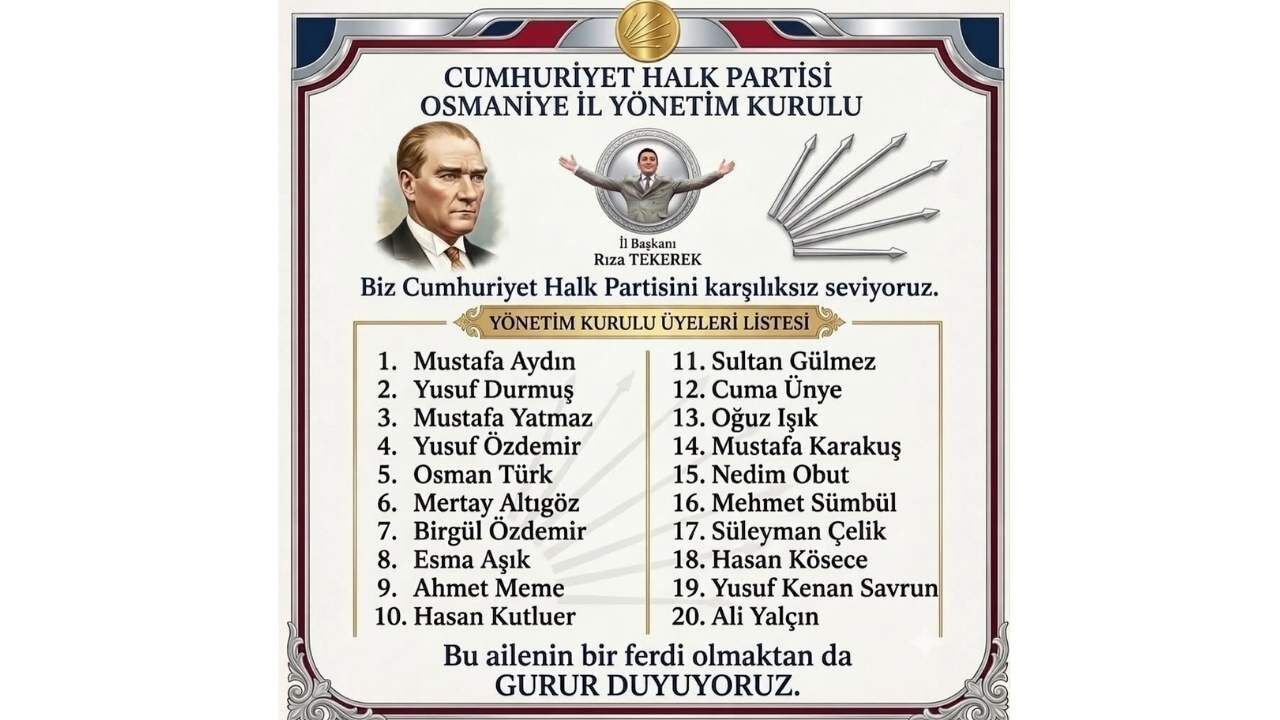 Chp Osmaniye İl Yönetim Kurulu Belli Oldu (1)