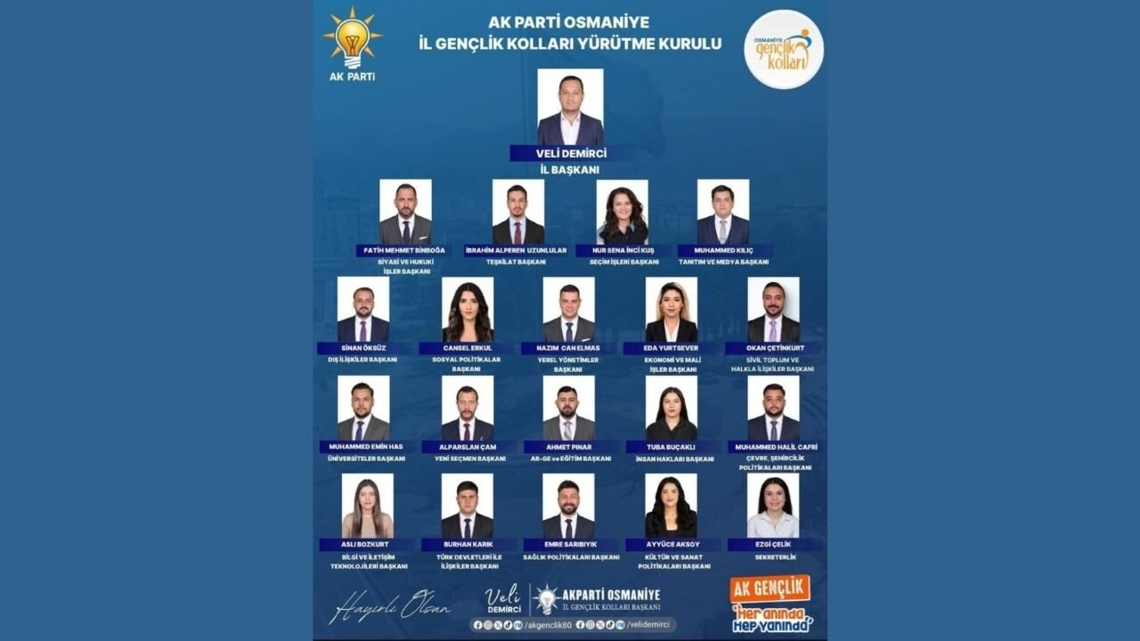 Ak Parti Osmaniye Gençlik Kolları'nda Yeni Yürütme Kurulu Belli Oldu