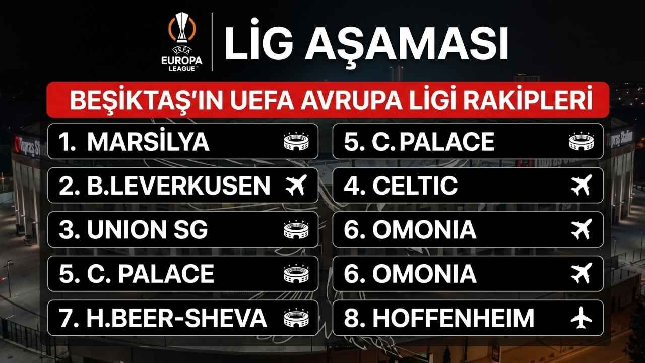 Beşiktaş Avrupa Kupası (1)