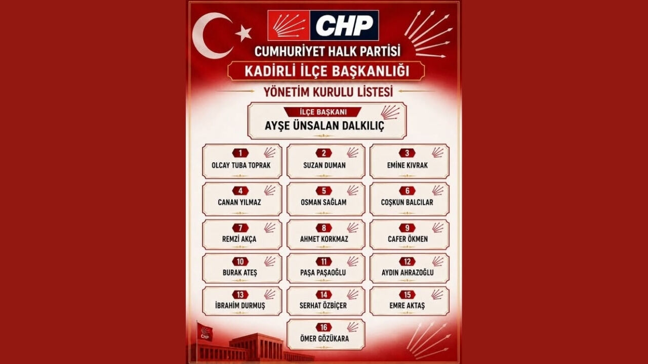 Chp Kadirli İlçe Teşkilatında Yeni Yönetim Belli Oldu