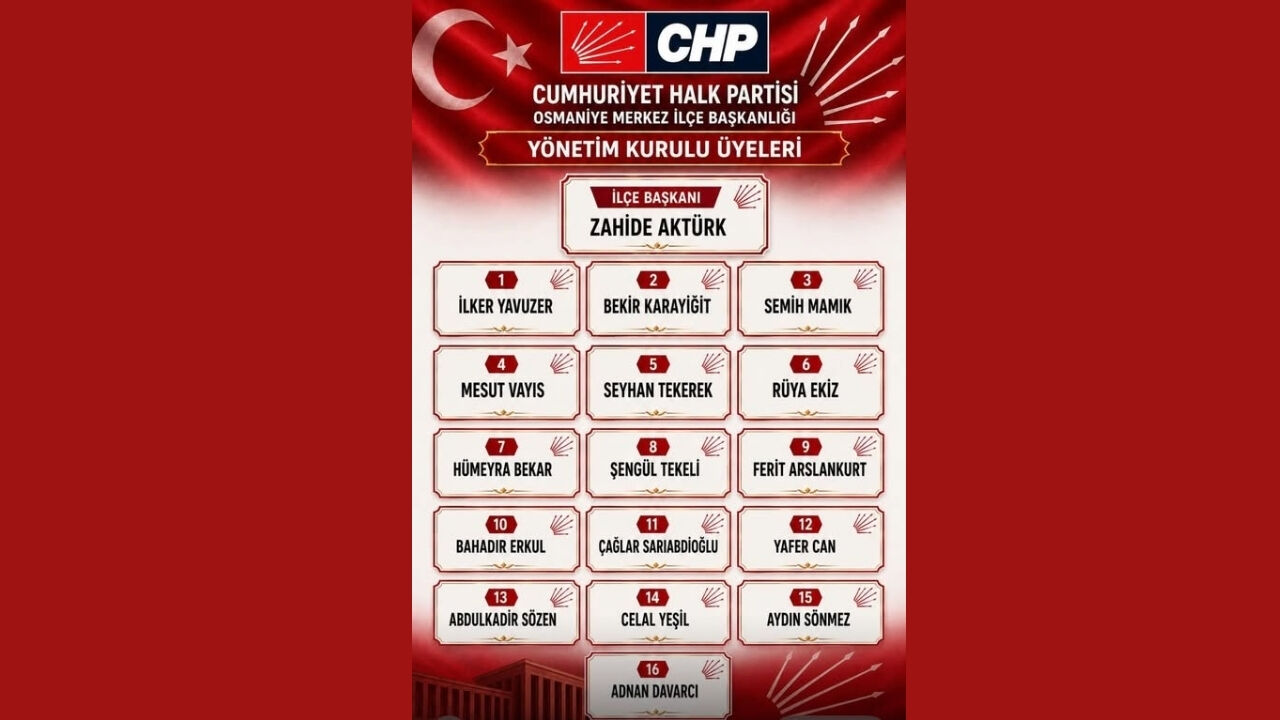 Chp Osmaniye Merkez İlçe Yeni Yönetimi Belli Oldu