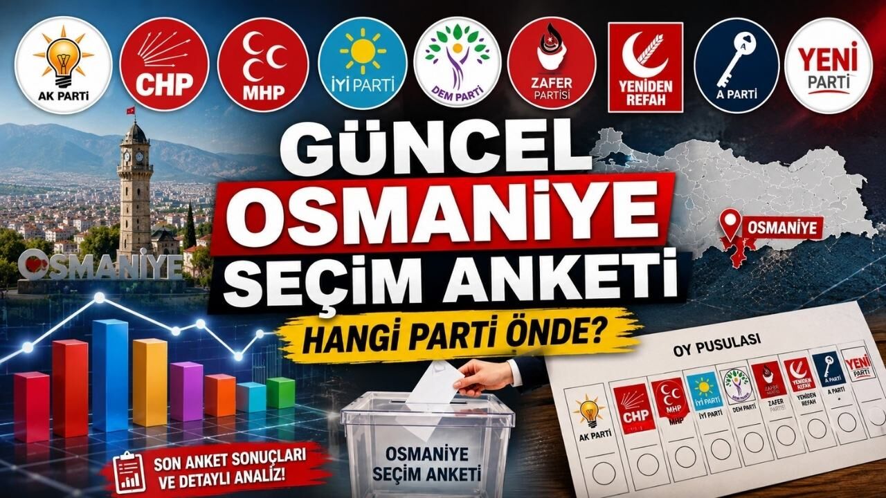 Güncel Osmaniye Seçim Anketinde Hangi Parti Önde?