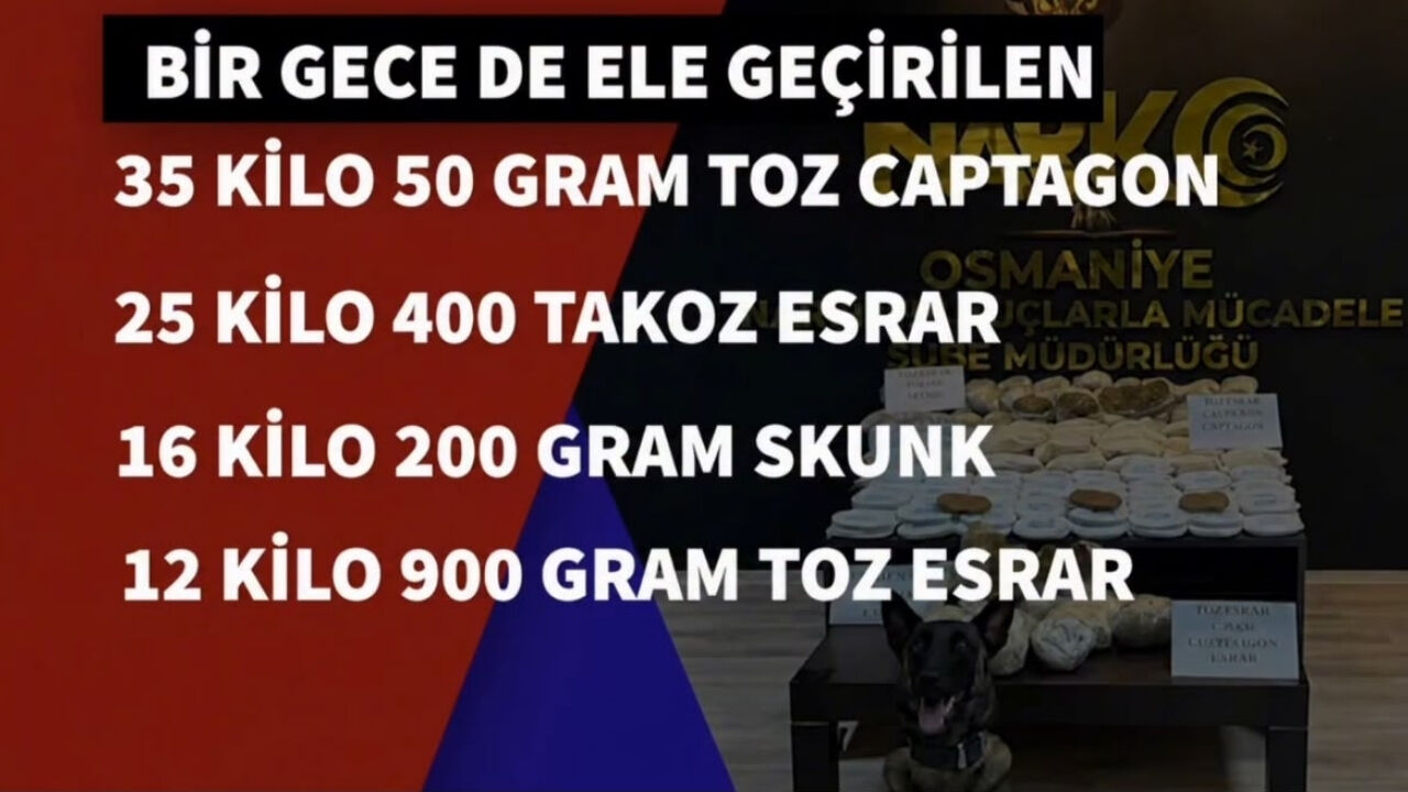 Osmaniye Gaziantep Hattında Şila Engeli (1)