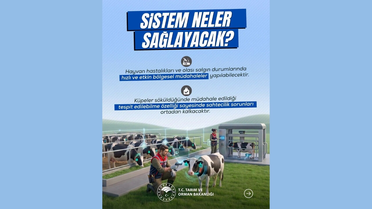Osmaniye'deki Yetiştiricinin İşini Kolaylaştıracak Dijital Çözüm Geldi (1)