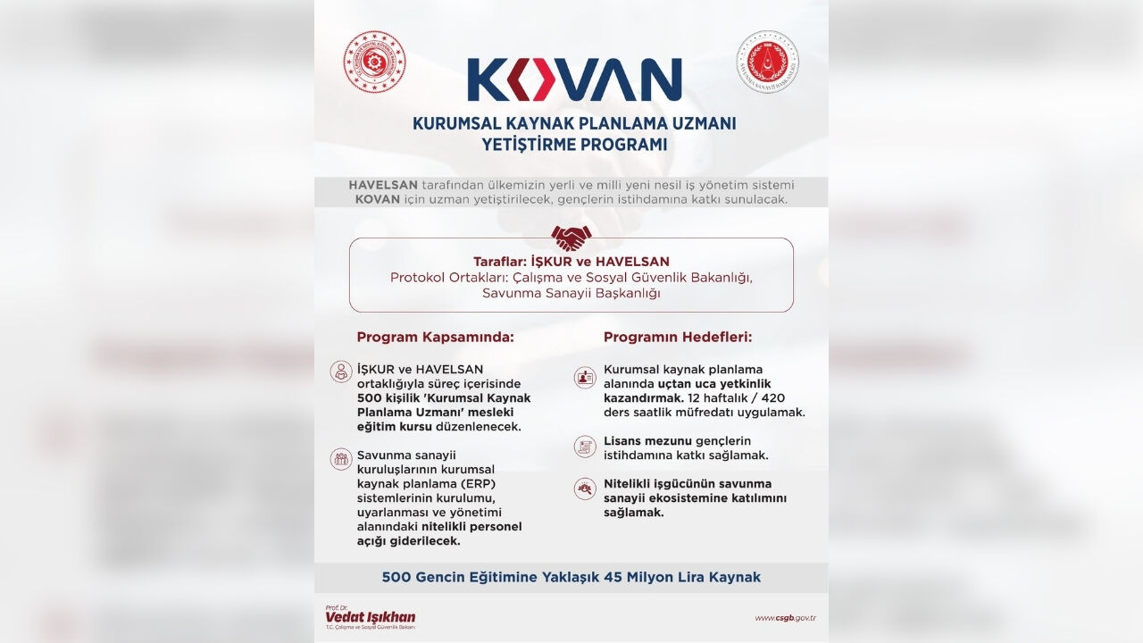 Gözler Bu Eğitimde! Yüzlerce Gence Savunma Sanayii Kapısını Açan Projede Neler Var
