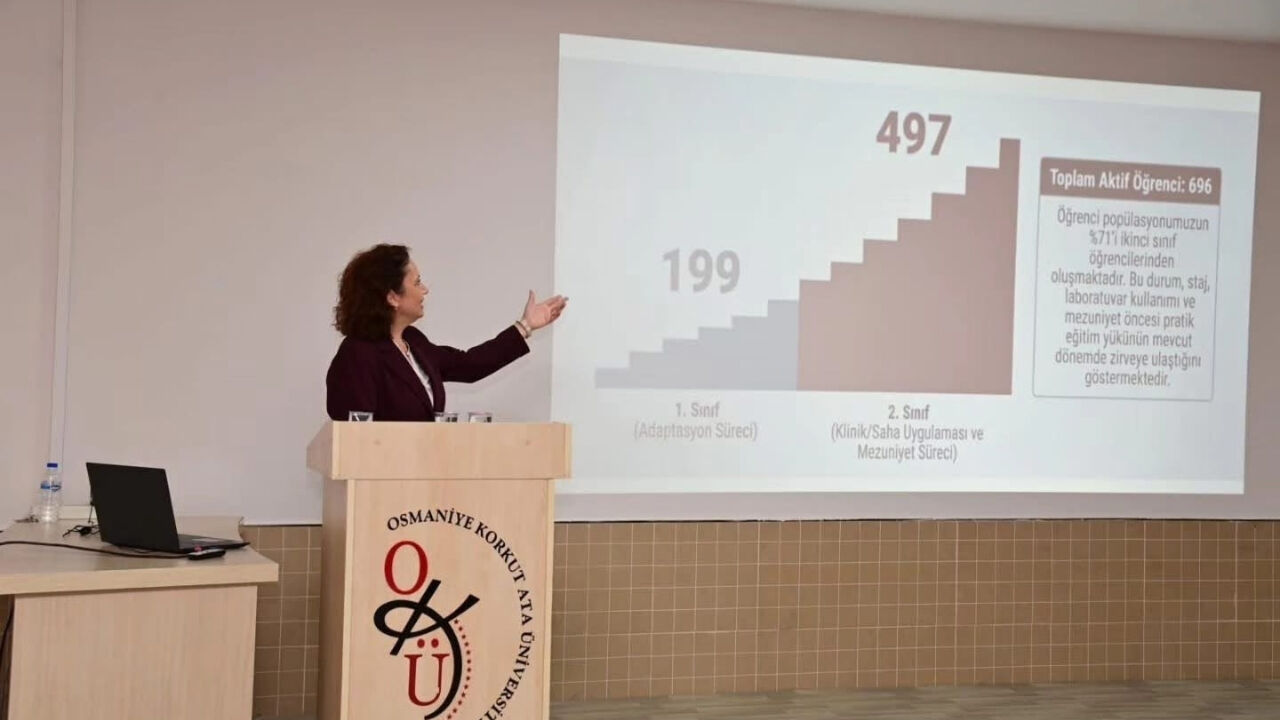 Okü’de Hedef Nitelikli Sağlıkçılar! (2)