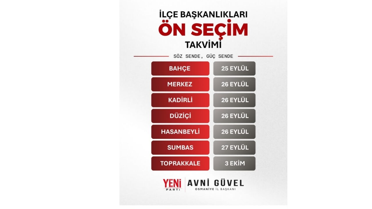 Osmaniye'de Geriye Sadece O İlçe Kaldı