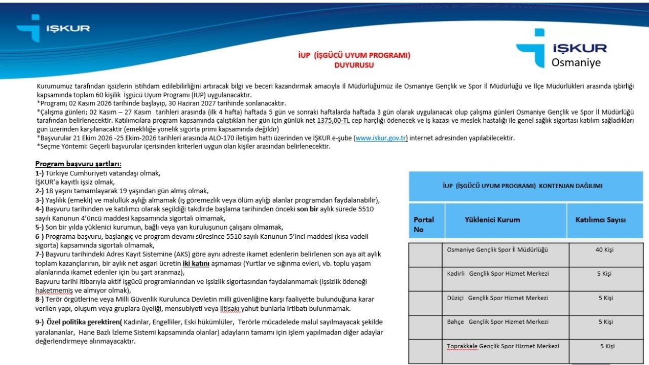 İşkur Osmaniye 60 Kişilik İup Personeli Alacak! İşte Ilçe Ilçe Kontenjanlar