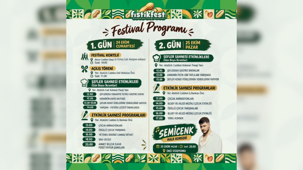 Lezzetin Kökü Bu Topraklarda Fıstıkfest 2026 Dopdolu Programıyla Başlıyor