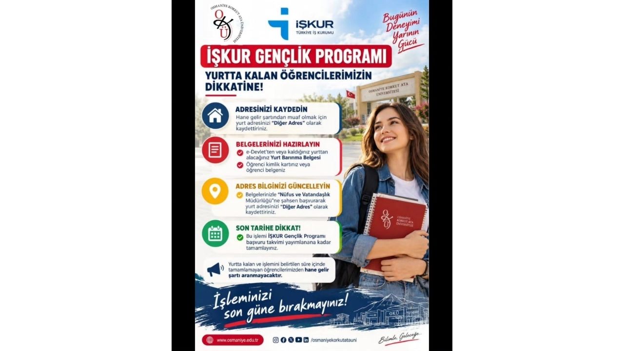 Okü'deki İşkur Iş Başvurularında O Işlemi Yapmayanlar... (1)