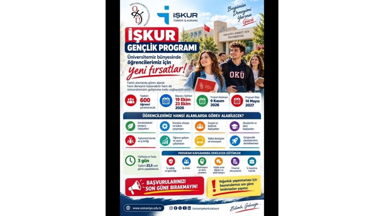 Okü'deki İşkur Iş Başvurularında O Işlemi Yapmayanlar...